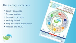 The journey starts here
 •   Step by Step guide
 •   Six main stations
 •   Landmarks on route
 •   Walking the talk
 •   Help you continually improve
 •   Practical and ‘REAL’
 