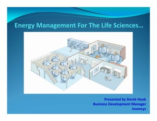 Presented by Derek Hook
Business Development Manager 
Invensys
Energy Management For The Life Sciences…
 