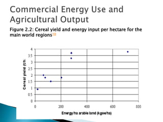 Figure 2.2: Cereal yield and energy input per hectare for the
main world regions10
 