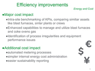 Optimized Energy Management and planning tools for the Iron and Steel ...