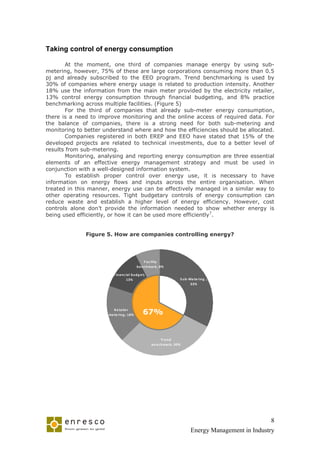 Taking control of energy consumption

       At the moment, one third of companies manage energy by using sub-
metering, however, 75% of these are large corporations consuming more than 0.5
pj and already subscribed to the EEO program. Trend benchmarking is used by
30% of companies where energy usage is related to production intensity. Another
18% use the information from the main meter provided by the electricity retailer,
13% control energy consumption through financial budgeting, and 8% practice
benchmarking across multiple facilities. (Figure 5)
       For the third of companies that already sub-meter energy consumption,
there is a need to improve monitoring and the online access of required data. For
the balance of companies, there is a strong need for both sub-metering and
monitoring to better understand where and how the efficiencies should be allocated.
       Companies registered in both EREP and EEO have stated that 15% of the
developed projects are related to technical investments, due to a better level of
results from sub-metering.
       Monitoring, analysing and reporting energy consumption are three essential
elements of an effective energy management strategy and must be used in
conjunction with a well-designed information system.
       To establish proper control over energy use, it is necessary to have
information on energy flows and inputs across the entire organisation. When
treated in this manner, energy use can be effectively managed in a similar way to
other operating resources. Tight budgetary controls of energy consumption can
reduce waste and establish a higher level of energy efficiency. However, cost
controls alone don’t provide the information needed to show whether energy is
being used efficiently, or how it can be used more efficiently7.


              Figure 5. How are companies controlling energy?



                                                  F ac ility
                                            b e n c h mark; 8%

                         F in an c ial b u d g e t;
                                   13%                                  S u b -Me te rin g ;
                                                                                33%




                         R e taile r
                      me te rin g ; 18%          67%


                                                              Tre n d
                                                      b e n c h mark; 30%



                                                 67%



                                                                                                           8
                                                                               Energy Management in Industry
 