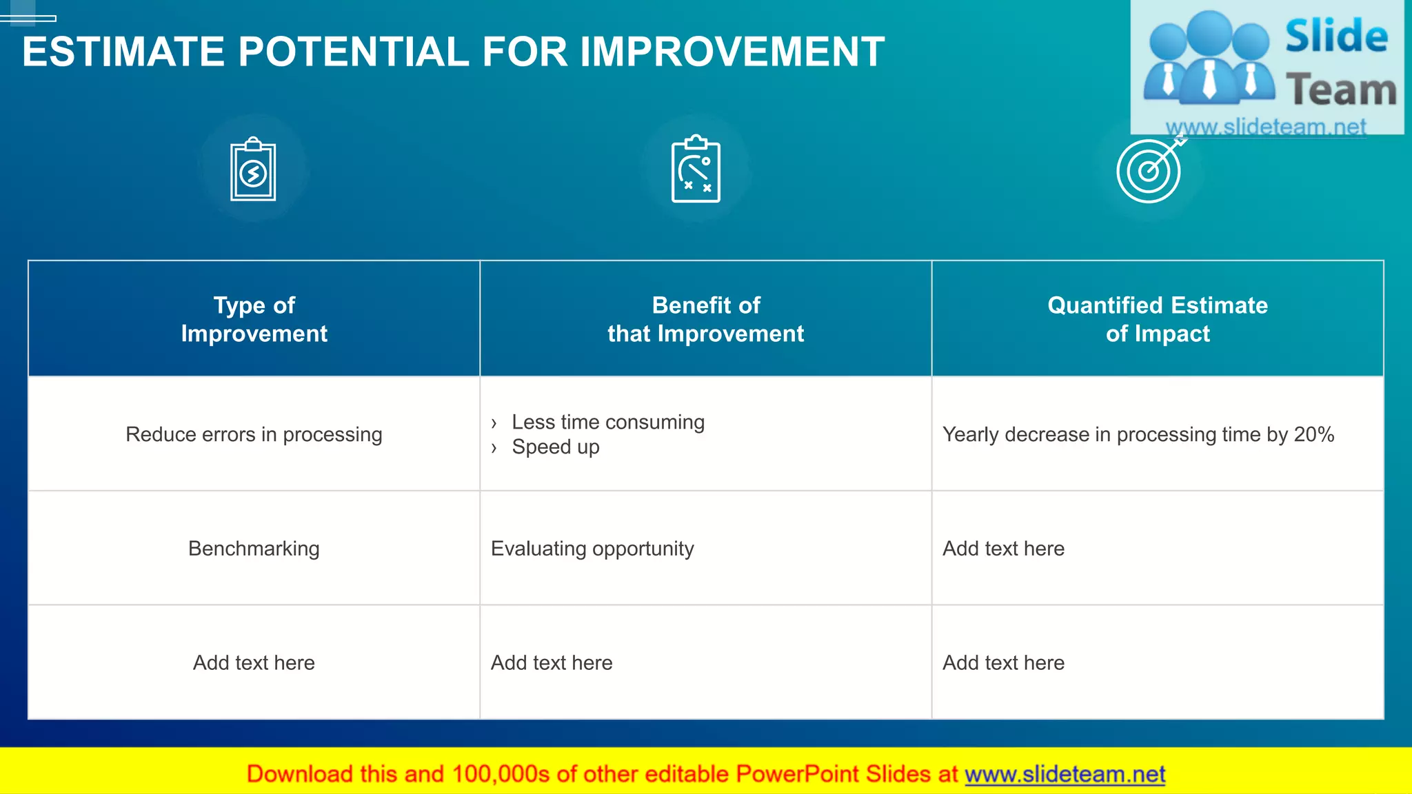 ESTIMATE POTENTIAL FOR IMPROVEMENT
12
Type of
Improvement
Benefit of
that Improvement
Quantified Estimate
of Impact
Reduce errors in processing
› Less time consuming
› Speed up
Yearly decrease in processing time by 20%
Benchmarking Evaluating opportunity Add text here
Add text here Add text here Add text here
This slide is 100% editable. Adapt it to your needs and capture your audience's attention.
 