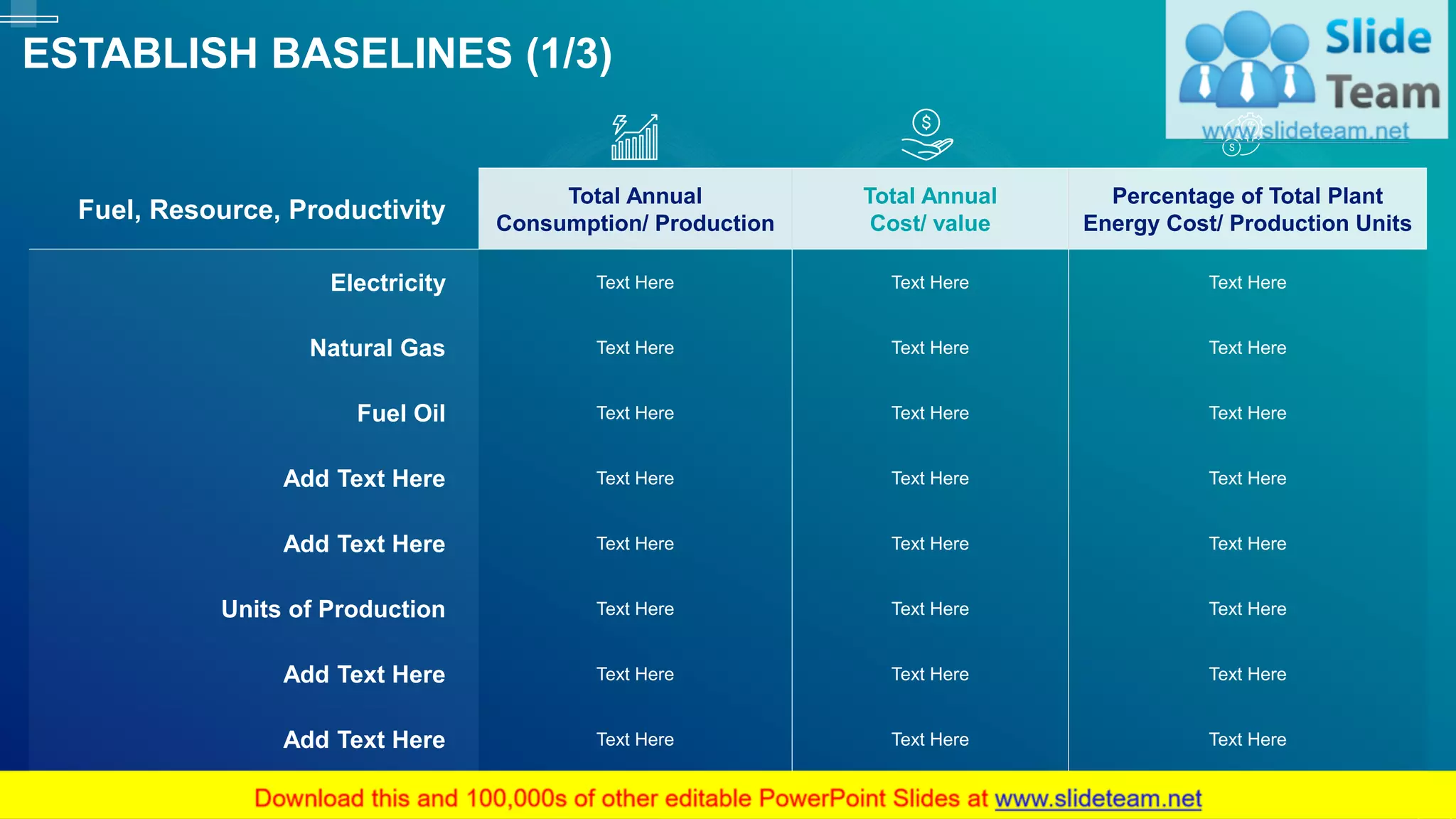 ESTABLISH BASELINES (1/3)
18
Fuel, Resource, Productivity
Total Annual
Consumption/ Production
Total Annual
Cost/ value
Percentage of Total Plant
Energy Cost/ Production Units
Electricity Text Here Text Here Text Here
Natural Gas Text Here Text Here Text Here
Fuel Oil Text Here Text Here Text Here
Add Text Here Text Here Text Here Text Here
Add Text Here Text Here Text Here Text Here
Units of Production Text Here Text Here Text Here
Add Text Here Text Here Text Here Text Here
Add Text Here Text Here Text Here Text Here
This slide is 100% editable. Adapt it to your needs and capture your audience's attention.
 