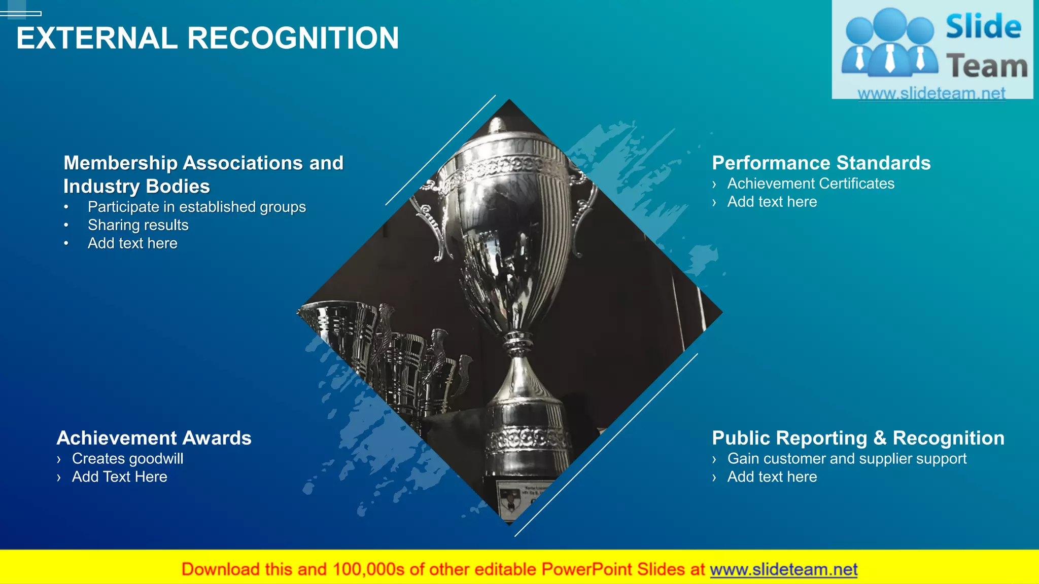 EXTERNAL RECOGNITION
41
Performance Standards
› Achievement Certificates
› Add text here
Public Reporting & Recognition
› Gain customer and supplier support
› Add text here
Membership Associations and
Industry Bodies
• Participate in established groups
• Sharing results
• Add text here
Achievement Awards
› Creates goodwill
› Add Text Here
This slide is 100% editable. Adapt it to your needs and capture your audience's attention.
 