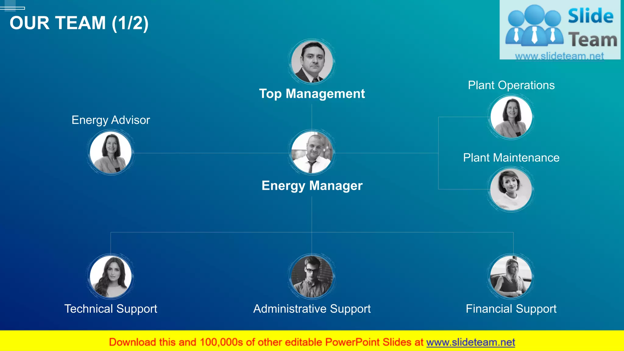 Top Management
Plant Operations
Plant Maintenance
Energy Advisor
Administrative SupportTechnical Support Financial Support
Energy Manager
OUR TEAM (1/2)
5This slide is 100% editable. Adapt it to your needs and capture your audience's attention.
 