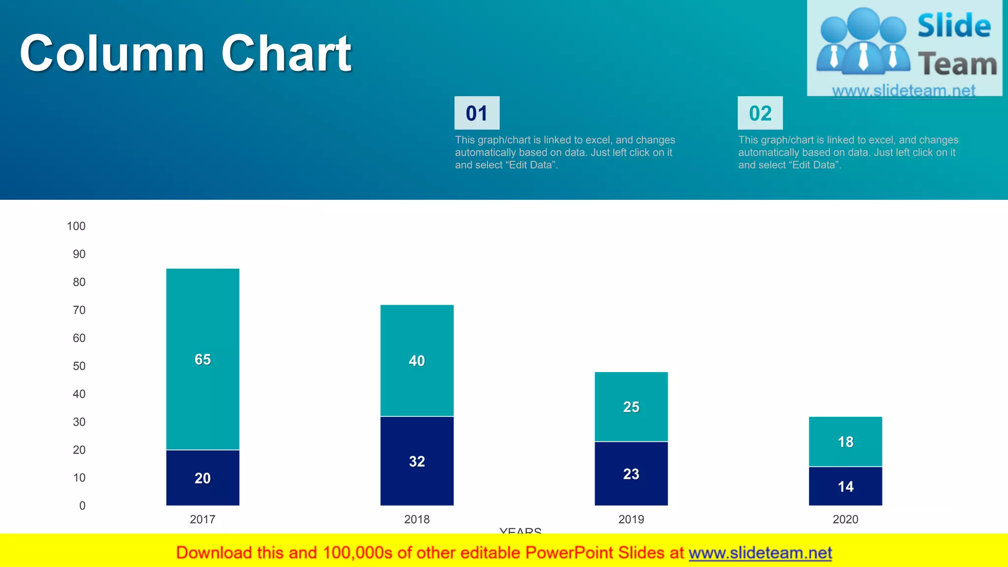 Column Chart
This graph/chart is linked to excel, and changes
automatically based on data. Just left click on it
and select “Edit Data”.
01
This graph/chart is linked to excel, and changes
automatically based on data. Just left click on it
and select “Edit Data”.
02
20
32
23
14
65 40
25
18
0
10
20
30
40
50
60
70
80
90
100
2017 2018 2019 2020
($Billions)
YEARS
51
 