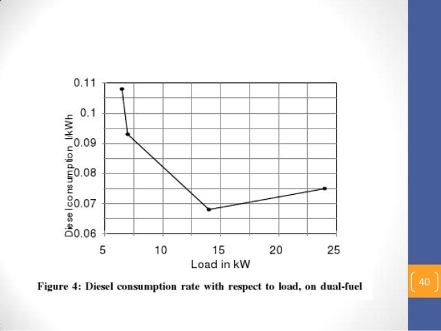 How does a chp plant work picture