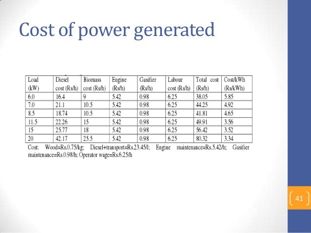 Cogeneration system picture