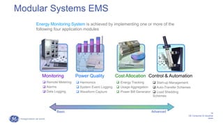 Energy management system slide 2 | PDF