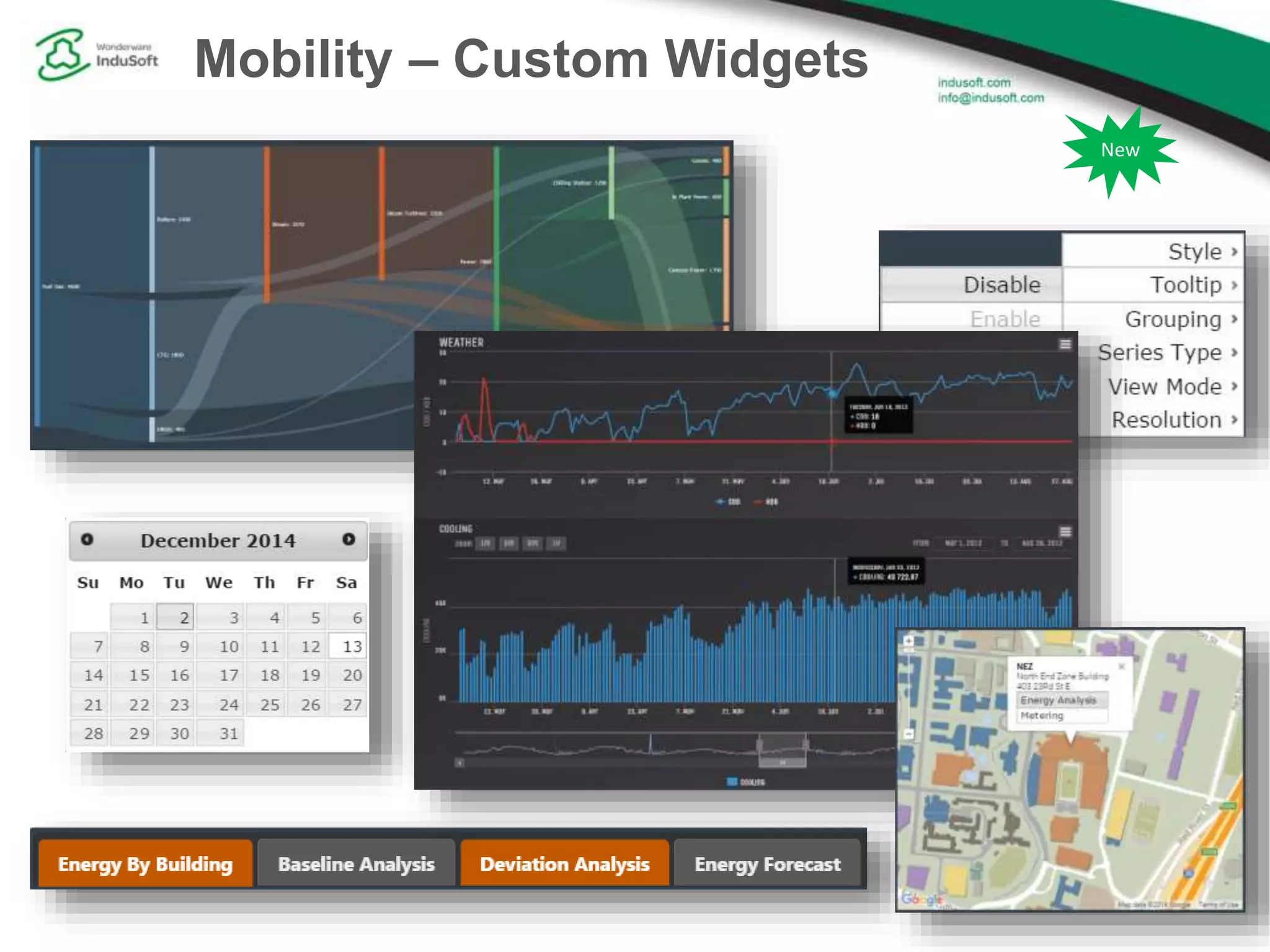 Mobility – Custom Widgets
New
 