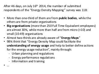 After 46 days, on July 16th 2014, the number of submitted 
respondents of the “Energy Density Mapping” survey was 118: 
• ...