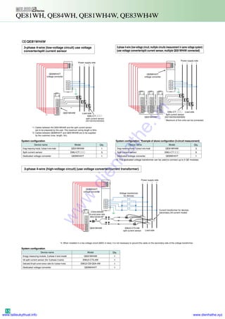 Energy measuring insulation monitoring programmable controller melsec-q ...