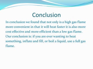 Beaker filled to 100mL