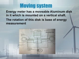 Moving system
Energy meter has a moveable Aluminum disk
in it which is mounted on a vertical shaft.
The rotation of this disk is base of energy
measurement

 