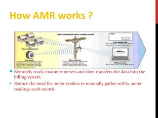 How AMR works ?
Remotely reads customer meters and then transfers the data into the
billing system
• Reduce the need for meter readers to manually gather utility meter
readings each month.
 