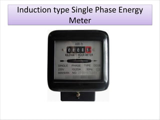 Induction type Single Phase Energy
Meter
 