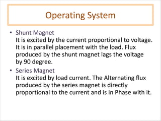 Operating System
• Shunt Magnet
It is excited by the current proportional to voltage.
It is in parallel placement with the load. Flux
produced by the shunt magnet lags the voltage
by 90 degree.
• Series Magnet
It is excited by load current. The Alternating flux
produced by the series magnet is directly
proportional to the current and is in Phase with it.
 