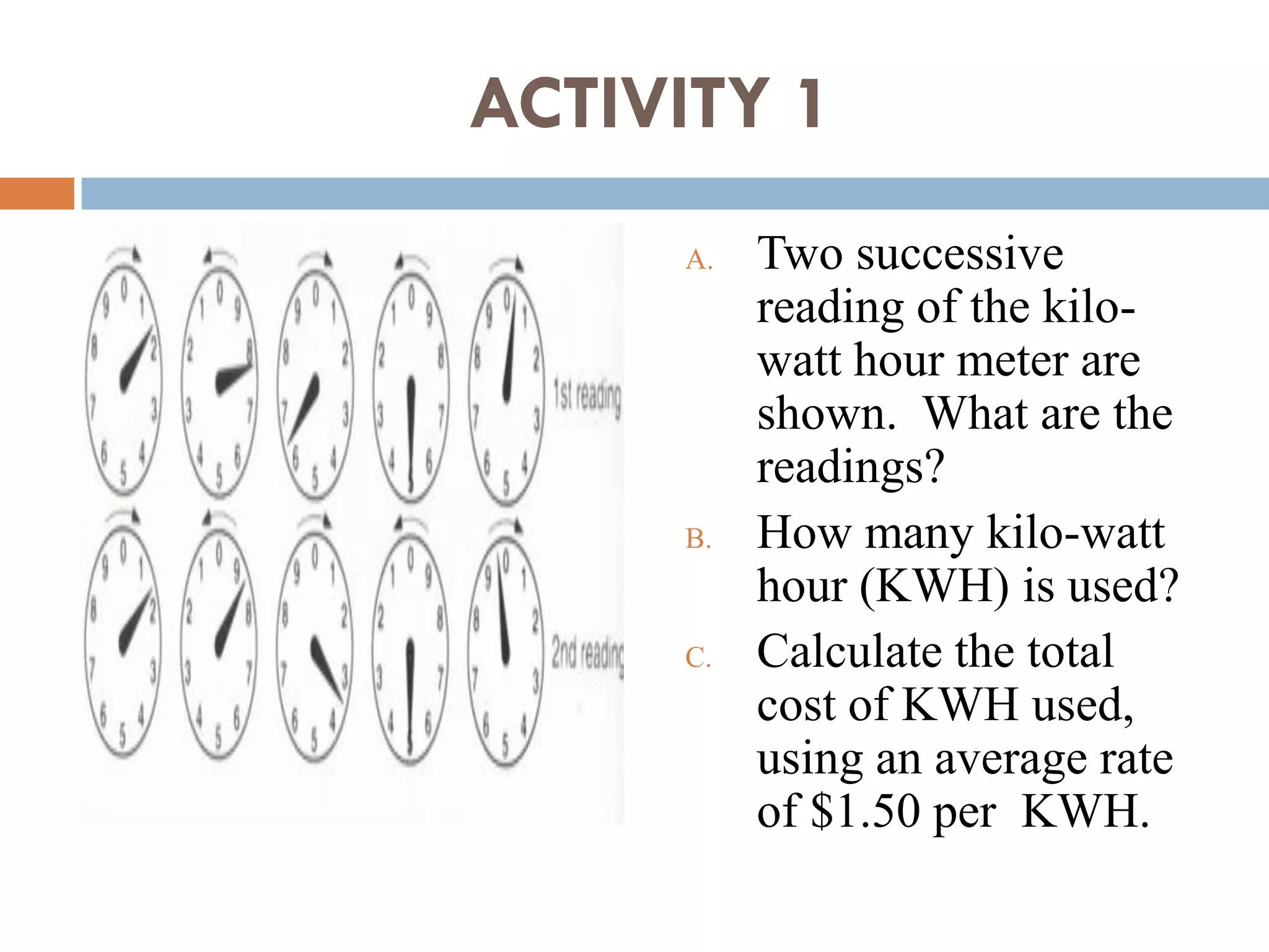 ACTIVITY 1
A. Two successive
reading of the kilo-
watt hour meter are
shown. What are the
readings?
B. How many kilo-watt
hour (KWH) is used?
C. Calculate the total
cost of KWH used,
using an average rate
of $1.50 per KWH.
 