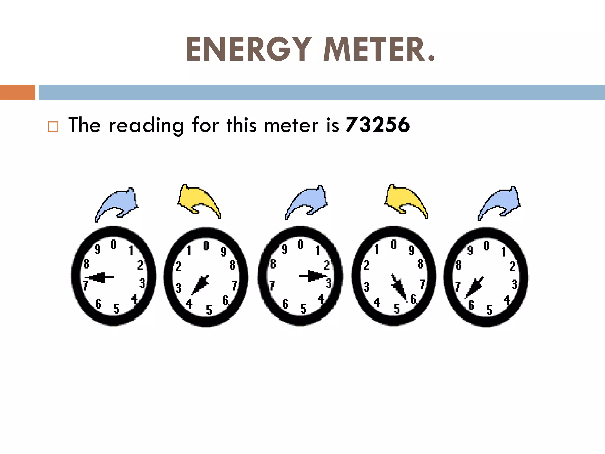 ENERGY METER.
 The reading for this meter is 73256
 