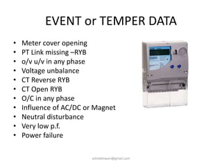 EVENT or TEMPER DATA
• Meter cover opening
• PT Link missing –RYB
• o/v u/v in any phase
• Voltage unbalance
• CT Reverse RYB
• CT Open RYB
• O/C in any phase
• Influence of AC/DC or Magnet
• Neutral disturbance
• Very low p.f.
• Power failure
ashokktiwari@gmail.com
 