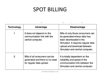 SPOT BILLING
ashokktiwari@gmail.com
 
