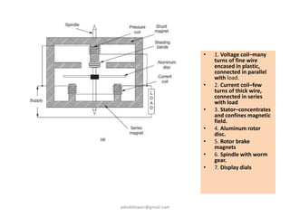 • 1. Voltage coil–many
turns of fine wire
encased in plastic,
connected in parallel
with load.
• 2. Current coil–few
turns of thick wire,
connected in series
with load
• 3. Stator–concentrates
and confines magnetic
field.
• 4. Aluminum rotor
disc.
• 5. Rotor brake
magnets
• 6. Spindle with worm
gear.
• 7. Display dials
ashokktiwari@gmail.com
 