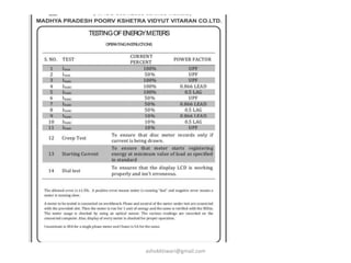 ashokktiwari@gmail.com
 