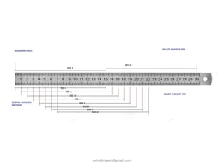 ashokktiwari@gmail.com
 