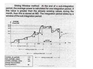 ashokktiwari@gmail.com
 