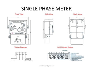 SINGLE PHASE METER
ashokktiwari@gmail.com
 