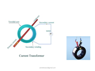 ashokktiwari@gmail.com
 