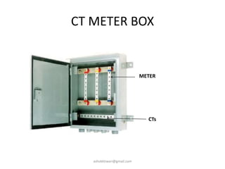 CT METER BOX
METER
CTs
ashokktiwari@gmail.com
 
