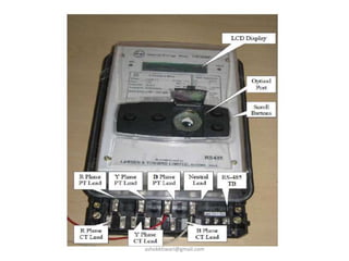 ashokktiwari@gmail.com
 