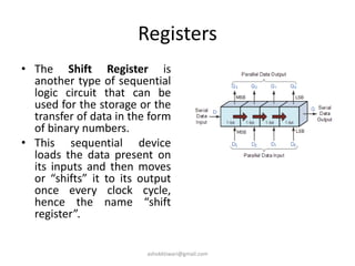 Registers
• The Shift Register is
another type of sequential
logic circuit that can be
used for the storage or the
transfer of data in the form
of binary numbers.
• This sequential device
loads the data present on
its inputs and then moves
or “shifts” it to its output
once every clock cycle,
hence the name “shift
register”.
ashokktiwari@gmail.com
 