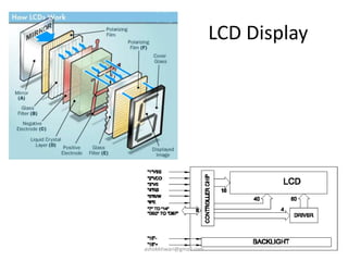 LCD Display
ashokktiwari@gmail.com
 