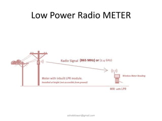 Low Power Radio METER
ashokktiwari@gmail.com
 
