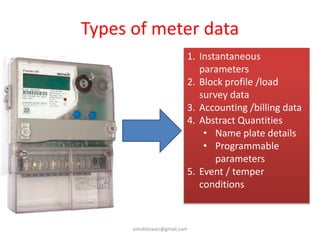 Types of meter data
1. Instantaneous
parameters
2. Block profile /load
survey data
3. Accounting /billing data
4. Abstract Quantities
• Name plate details
• Programmable
parameters
5. Event / temper
conditions
ashokktiwari@gmail.com
 