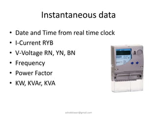 Instantaneous data
• Date and Time from real time clock
• I-Current RYB
• V-Voltage RN, YN, BN
• Frequency
• Power Factor
• KW, KVAr, KVA
ashokktiwari@gmail.com
 