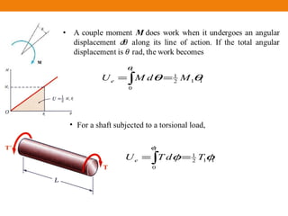 112
1
0
1
θθ
θ
MdMUe ==∫
• For a shaft subjected to a torsional load,
112
1
0
1
φφ
φ
TdTUe ==∫
 