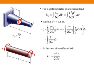J
T
xy
ρ
τ =
∫∫ == dV
GJ
T
dV
G
U
xy
i 2
222
22
ρτ
• For a shaft subjected to a torsional load,
• Setting dV = dA dx,
∫
∫ ∫∫∫
=








==
L
L
A
L
A
i
dx
GJ
T
dxdA
GJ
T
dxdA
GJ
T
U
0
2
0
2
2
2
0
2
22
2
22
ρ
ρ
• In the case of a uniform shaft,
GJ
LT
Ui
2
2
=
 