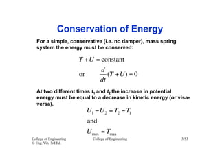 Energy methods for damped systems | PPT