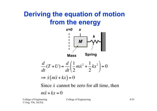 Energy methods for damped systems | PPT
