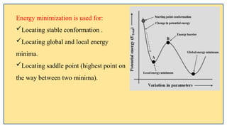 -ENERGY MINIMIZATION-METHODS-DERIVATIVE AND NON DERIVATIVE METHODS | PPTX