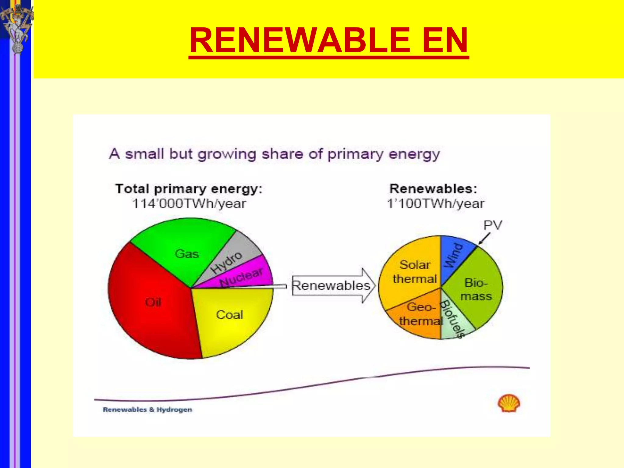 RENEWABLE EN
 
