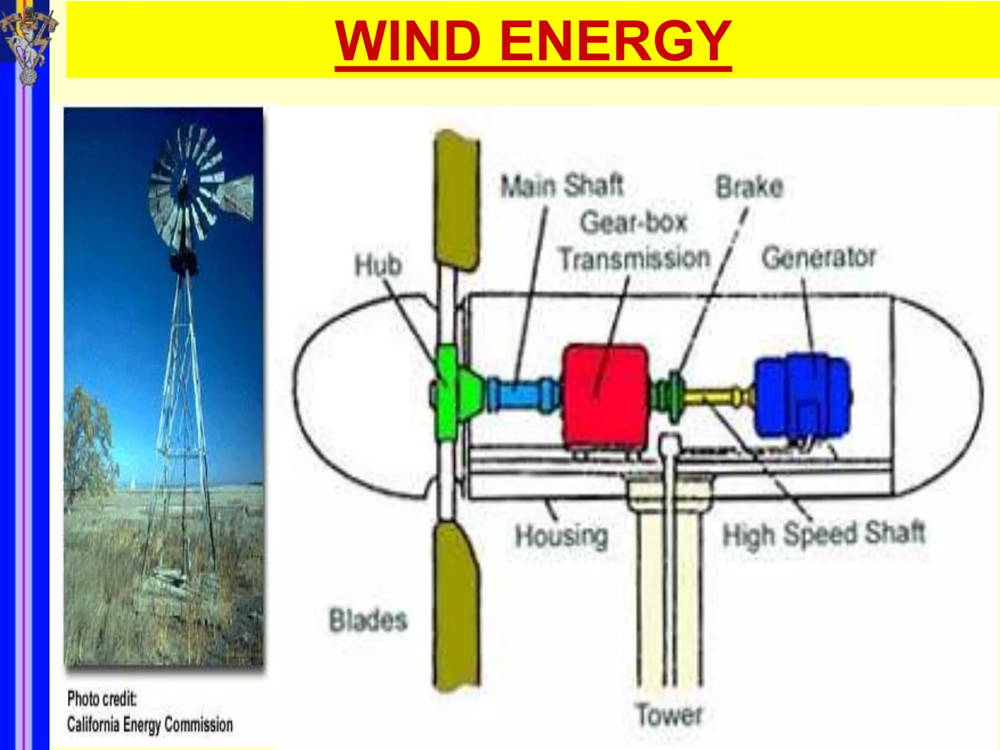 WIND ENERGY
 