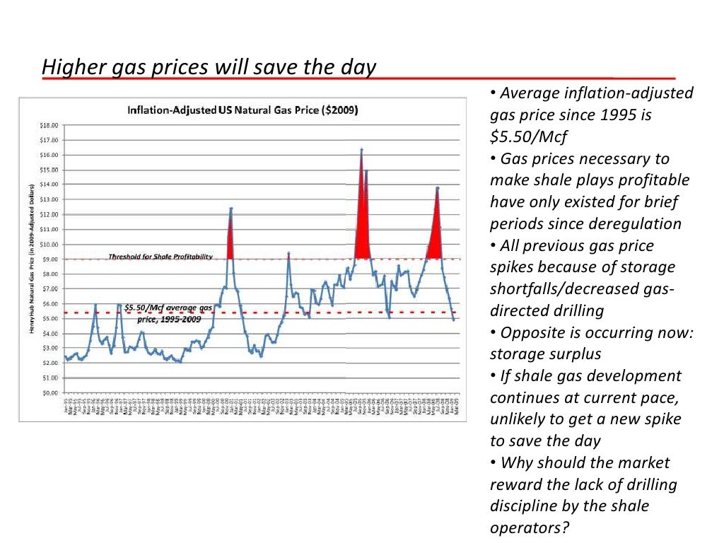 Higher gas prices will save