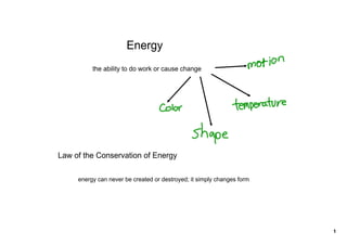 Energy
          the ability to do work or cause change




Law of the Conservation of Energy

     energy can never be created or destroyed; it simply changes form




                                                                        1
 
