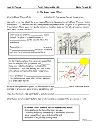 Unit 1: Energy                      Earth Science-Ms. Gill                        Note Packet #2

                                   K. The Green House Affect

What is Global Warming? An ___________ in the Earth’s Average surface air temperature.

You might often hear about the green house affect and its association with Global Warming. In the
atmosphere, CO2, Methane and H2O, (the greenhouse gases) act like the glass in the greenhouse by
trapping heat. These gases very similar manner as the glass sides and roof of a greenhouse keep in
heat. Let’s see how this works…


   Short wave radiation like ___________ passes
   through the glass of a greenhouse and is
   _______________ by the objects inside the
   greenhouse.

   These objects __________________ the energy
   as ____________________, which get reflected
   back into the greenhouse and warms the air.




  In Earth’s atmosphere, there are many gases that
  act like the glass of a greenhouse and ________
  long-wave radiation, keeping it in the Earth’s
  Atmosphere. Therefore, holding that heat in the
  atmosphere and raising the global temperature.

  These are known as ______________________.
                                                                          Earth
  They include water vapor, CFCs, Ozone, Methane
  Gas and Carbon dioxide.


Without some greenhouse gases, the Earth would be too _____________ for us to survive. But an
overload of greenhouse gases creates a problem as well!

How does too much CO2 contribute to Global warming? _______________________________

What human activities contribute to CO2 production and an increase in the greenhouse effect?
_________________________________________________________________________


                   If present trends continue possible effects may include:
                   -Rising sea levels due to melting polar ice caps;
                   -Increasing frequency and severity of storms and hurricanes;
                   -More frequent heat waves and droughts; and
                   -Relocation of major crop growing areas.
                                                                                         Page:____
 