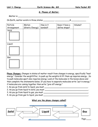 Unit 1: Energy                   Earth Science-Ms. Gill                    Note Packet #2

                                     G. Phases of Matter:

  Matter is ___________________________________________________________

On Earth, matter exists in three states _________, ____________& ____________

Particle          Motion              How is it        Does it have a     Volume?
Arrangement       (Kinetic Energy)    bonded?          define shape?
Solid




Liquid




Gas




Phase Changes: Changes in states of matter result from changes in energy, specifically “heat
energy.” Consider the weightlifter, to push up the weights & lift them up requires energy… So
to push molecules apart also requires energy. Look at the molecules in the boxes above and
then complete the statements below. If you have to separate molecules write “put in energy,”
if molecules are coming together then write “give off energy.”
1. As you go from solid to liquid, you must ____________________________________.
2. As you go from liquid to solid, you must ____________________________________.
3. As you go from liquid to gas, you must _____________________________________.
4. As you go from gas to liquid, you must _____________________________________.

                           What are the phase changes called?




Solid                                  Liquid                                       Gas

                                                                                    Page:____
 