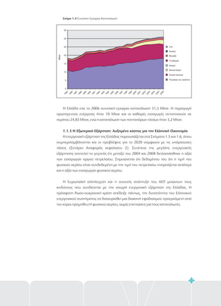 11
Σχήμα 1.4 Συνολική Εγχώρια Κατανάλωση
Η Ελλάδα είχε το 2006 συνολική εγχώρια κατανάλωση 31,5 Mtoe. Η παραγωγή
πρωτογενούς ενέργειας ήταν 10 Mtoe και οι καθαρές εισαγωγές αντιστοιχούν σε
περίπου 24,85 Mtoe, ενώ η κατανάλωση των ποντοπόρων πλοίων ήταν 3,2 Mtoe.
Η ενεργειακή εξάρτηση της Ελλάδας παρουσιάζεται στα Σχήματα 1.5 και 1.6, όπου
συμπεριλαμβάνονται και οι προβλέψεις για το 2020 σύμφωνα με τις υπάρχουσες
τάσεις (Σενάριο Αναφοράς κεφαλαίου 2). Συνέπεια της μεγάλης ενεργειακής
εξάρτησης αποτελεί το γεγονός ότι μεταξύ του 2004 και 2008 διπλασιάσθηκε η αξία
των εισαγωγών αργού πετρελαίου. Σημειώνεται ότι δεδομένου του ότι η τιμή του
φυσικού αερίου είναι συνδεδεμένη με την τιμή του πετρελαίου επηρεάζεται ανάλογα
και η αξία των εισαγωγών φυσικού αερίου.
Η Ευρωπαϊκή αλληλεγγύη και η συνεχής ανάπτυξη του ΑΕΠ μειώνουν τους
κινδύνους που συνδέονται με την ισχυρή ενεργειακή εξάρτηση της Ελλάδας. Η
πρόσφατη Ρωσο-ουκρανική κρίση απέδειξε πάντως, την δυνατότητα του Ελληνικού
ενεργειακού συστήματος να διαχειρισθεί μια διακοπή εφοδιασμού προερχόμενη από
τον κύριο προμηθευτή φυσικού αερίου, χωρίς επιπτώσεις για τους καταναλωτές.
1.1.3 Η Εξωτερική Eξάρτηση: Aυξημένο κόστος για την Eλληνική Oικονομία
0
5
10
15
20
25
30
35
Υ/Η
Αιολικά
Βιομάζα
Γεωθερμία
Ηλιακά
Φυσικό Αέριο
Στερεά καύσιμα
Πετρέλαιο και προϊόντα
1985
1986
1987
1988
Mtoe
1989
1990
1991
1992
1993
1994
1995
1996
1997
1998
1999
2000
2001
2002
2003
2004
2005
2006
 